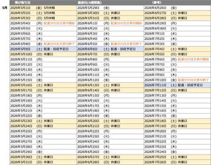 Kotch Library - 日本語の本をオランダで。在デルフトの図書館。